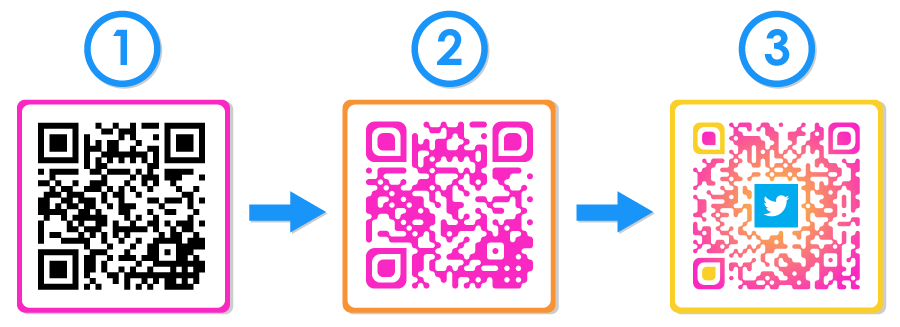 Генератор qr визитки. Генератор QR кодов с логотипом. Генератор QR кодовn c kjujnbgjv. QR код Instagram. Visualead QR код.